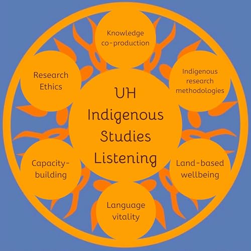 UH Indigenous Studies Listening cover art