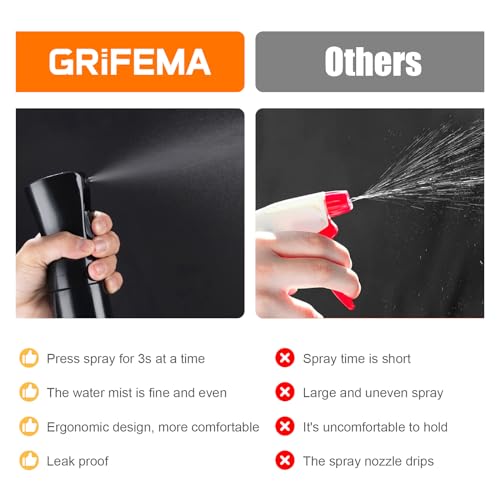 GRIFEMA Sprühflasche 300 ml – Ultrafeiner Dauernebel, 360° Sprühkopf, Ergonomisch, Nachfüllbar, BPA-frei, Schwarz, GE2001B-300B