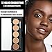 FALOCUTUS 5 In 1 Multi-Use Correcting Concealer Palette,Waterproof Long Lasting Contour Palette,Professional Creamy Concealer Kit for Women,Easy to Create Full Coverage and Natural Finish.#5