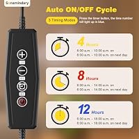 Sonamindary Pflanzenlampe LED mit Clip, Doppelkopf 15W Vollspektrum – Ansicht 4