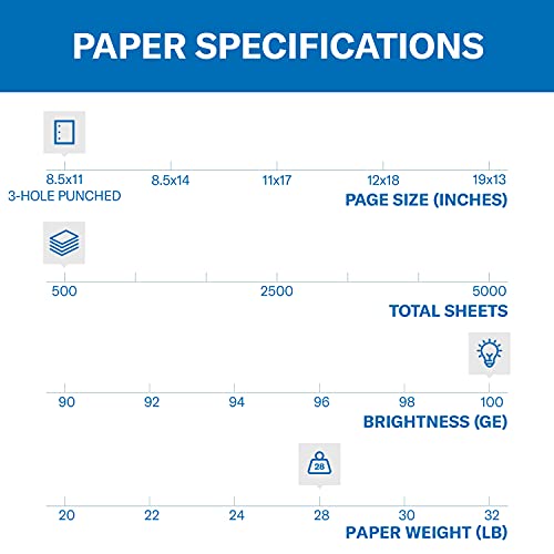 Hammermill Printer Paper, Premium Color 28 Lb Copy Paper, 3 Hole - 1 Ream (500 Sheets) - 100 Bright, Made In The Usa, 102500R #TOP1