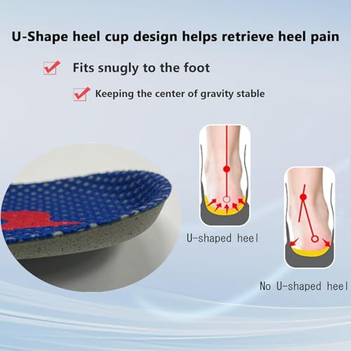 Image of Shoe Insoles, Comfort Thin Lightweight Shock Absorption and Cushion Shoe Insole, Best Insoles for Men and Women for Everyday Use (Blue, S:(Men5.5-6.5 /Women6.5-7.5))