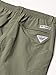 Columbia Men's Backcast Convertible Pant