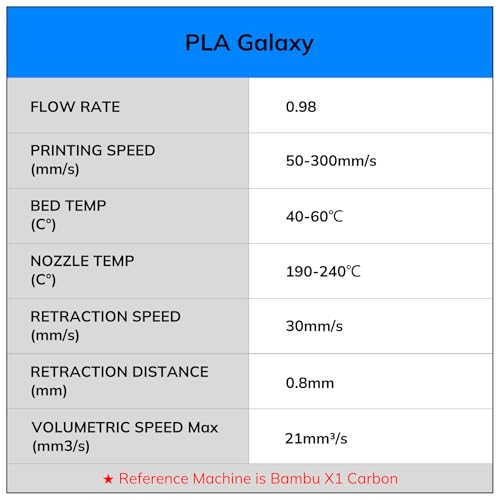 Image of AMOLEN PLA 3D Printer Filament PLA Filament 1.75mm, Color Change Filament 1.75mm Changeable Purple Green Gold Red Purple Color Shift Multicolor Filament,3D Printing Filament 1KG /2.2lb
