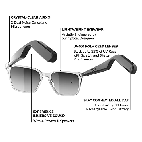 Lucyd - Bluetooth Audio Glasses - Men & Women Smart Glasses W/Uv Protection - Open Ear, Noise Canceling Wireless Mics, Quadrasonic Sound Speaker, Voice Assistants Compatible – Eclipse #TOP1