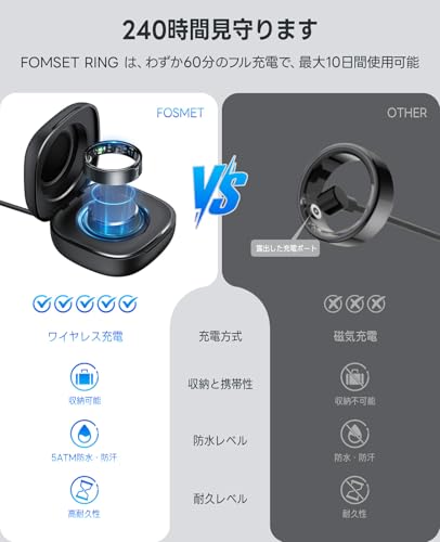 FOSMET RX10サムネイル5