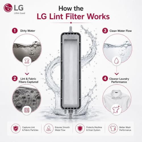 Image of LG Original Lint Filter for LG Semi Automatic Washing Machine (5230FW3160G)