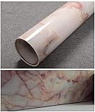 Tamaño y otros detalles técnicos: 15.7"x78.7"（40 x 202 cm）; hay líneas de cuadrícula en el papel posterior que facilitan la medición y el corte.