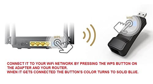 Ethernet LAN to WiFi Bridge Universal Wireless Adapter for PS4, Xbox, Printer, Smart TV, Blu-Ray Player, Game Console, 2.4GHZ RJ45 Cable Extender