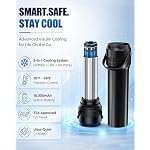 Electric Insulin Cooler Travel Case, Digital Temp Control, 10000mAh Battery - Image 2