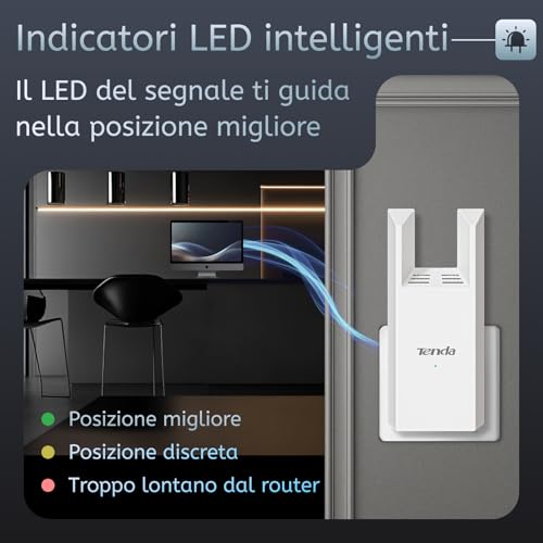 Ripetitore WiFi AC1200, Amplificatore Dual Band con Porta Ethernet, WiFi Extender e Access Point, Copertura fino a 150 m², Indicatore LED, WPS, Controllo da App(A18) - Powerline - Immagine 6