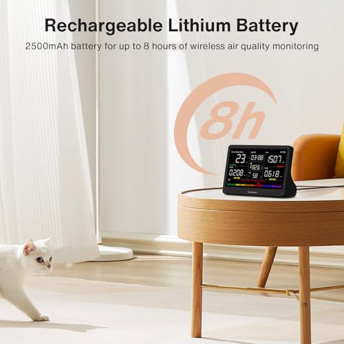 Image of 16 in 1 Air Quality Monitor Indoor 7 inch Wildfire CO2 Monitor, 9 AQI+7 Alerts | 7 inch Large Display, Air Quality Tester for CO2, TVOC, PM2.5 PM1.0 PM10, HCHO Temperature Humidity AQI &Time Air Meter for Home