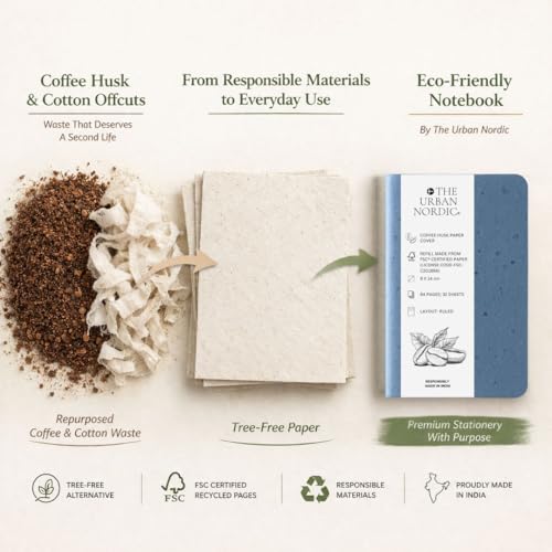 Image of Pocket Notebook A6 Pack of 20 | Mini Notebook for Office, Travel & Daily Notes | Scarlet Blue Tree-Free Coffee Husk Paper Cover | FSC Recycled Pages | Small Notepad