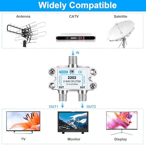 2 Way Coaxial Cable Splitter,Support 10-2602MHz,RG6 RG59 Compatible,Work with MoCA2.5 and MoCA3.0,CATV, Satellite TV,Antenna,HDTV and Internet Alternate view