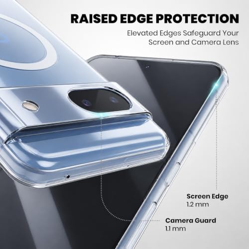 Image of DIZORO Compatible with Google Pixel 8a 5G Back Cover Case Clear,[ Anti Yellow ][Military Grade Protection] Hard PC Back Cover Transparent