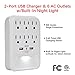 Clear Power 6-Outlet 600 Joule Wall-tap w/2-port USB-A Charger & Nightlight, CP30005