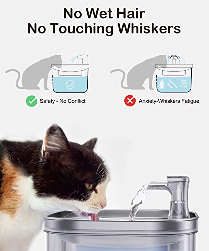 Petcado Stainless Steel Automatic Water Fountain 67Oz/2.0L, Ultra-Quiet Cat Fountain Drinking Bowl Cat Water Dispenser For Cat Dog With Filter&Sponges #TOP4