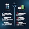 Promescent VitaFLUX Nitric Oxide Supplements for Men, Fast Acting Male Enhancing Pills for Stamina, Size & Performance, L-Arginine L-Citrulline L-Carnitine (30 Servings)