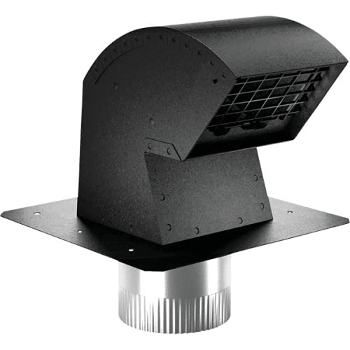 ImperialManufacturing Group Vt0640 Manufacturing R2 9 in. L X 4 in. Dia. Black/Silver Aluminum Roof Cap with Collar