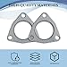 Rebvugr 2PCS Car Exhaust Pipe Gasket, 3