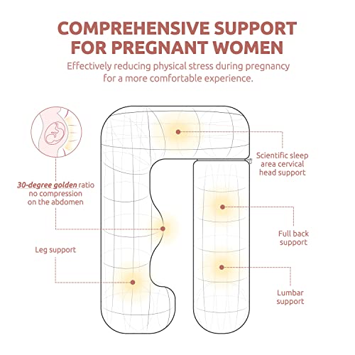 Elemuse Detachable Pregnancy Pillows For Sleeping, U Shaped Full Body Pillow With Removable Cooling Bamboo Cover, Pregnant Women Must Haves Maternity Pillow, Support For Head, Back, Hips, Legs, Belly #TOP4