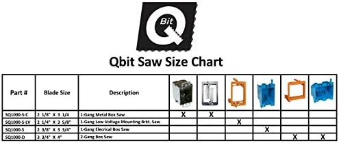 qbit saw adapter