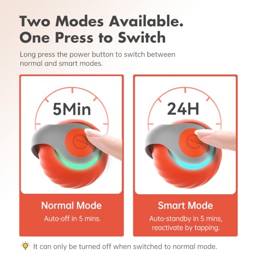 Petgravity Speedy Sprint Smart Moving Cat Ball (Rechargeable, Motion-Sensor Standby) — view 3