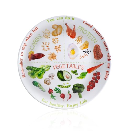 Nangua 10 Portion Control Plate for Balanced Eating - Healthy Nutrition Plate for Adults and Teens - Melamine Dividers, Weight Loss（1 Piece