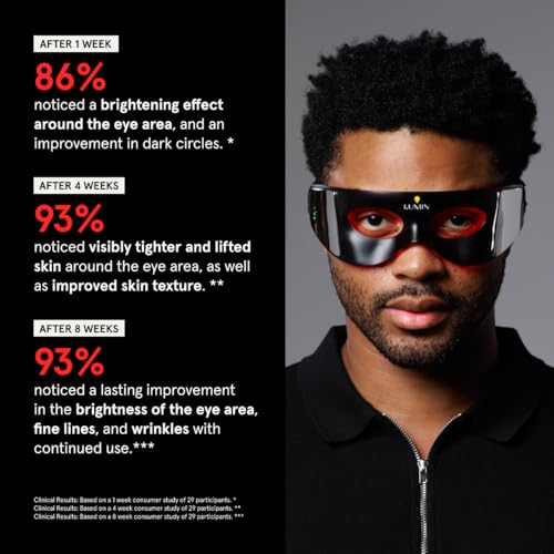 Lumin Máscara de olho de LED ator para cuidados com a pele masculina - antienvelhecimento, aumenta o