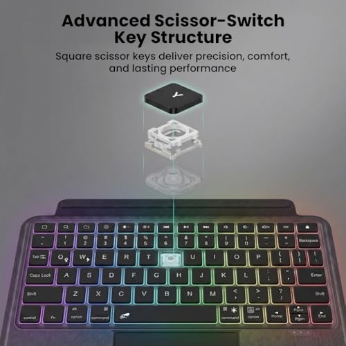 Image of Keyboard Case for OnePlus Pad Go 2 12.1 inch OPD2504, OPD2505 Cover with Trackpad, 7 Backlit Protective Folio Cover with Multi-Gesture Trackpad, 7-Color Backlit Keys, Magnetic Detachable (Black)