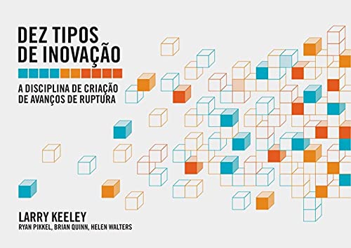 Dez Tipos de Inovação