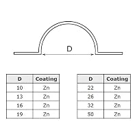 U-Typ-Rohrhalterung für 2.6 cm Durchmesser Rohr, Ankerschelle, Rohrsattelschellen, Griffschelle, U-förmige Halbrohrverschraubungen für Rohre, Kabel, Gartenschläuche (15 Stück) – Ansicht 6