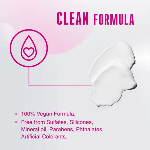 Bc Bonacure Ph 4.5 Color Freeze Treatment, 6.7-Ounce #TOP4
