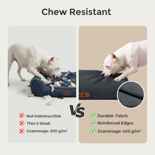 Image of Sytopia 42 Inch Indestructible Dog Bed for Extra Large Dogs, Waterproof Chew Proof Orthopedic Pet Mat for Crate with Machinne Wshable Cover, Great for Indoor Outdoor Use, Dark Grey
