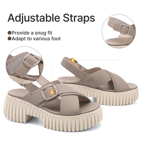 Image of UBFEN Womens Platform Sandals With Arch Support Comfy Walking Wedge Crisscross Band Summer Casual