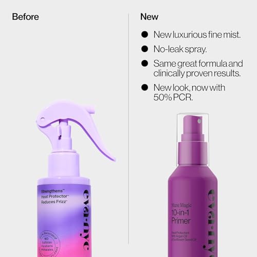 EVA·NYC Eva NYC Mane Magic 10-in-1 Heat Protectant - Anti-Frizz Heat Protection Spray - Sunflower + Argan Oil - Blow Dry Spray + Detangler for Medium + Thick Hair - 10-in-1 Hair Primer - Vanilla Scent - 5floz
