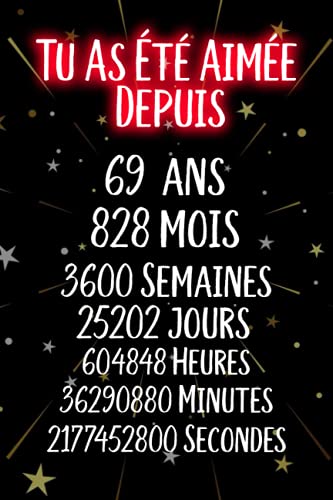 Joyeux Anniversaire 69 Ans Al Mejor Precio De Amazon En Savemoney Es