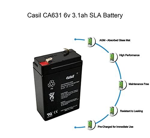 Casil 6V 3.1Ah Replacement Battery Compatible With 7845Gsm-K14139 Honeywell #TOP2