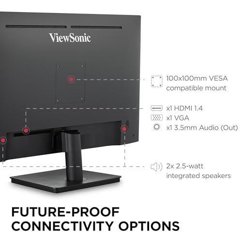 ViewSonic 32 Inch FHD 1080p IPS Computer Monitor, 75Hz Frameless Desktop Monitor with Built-in Speakers, Flicker-Free, Front Controls, HDMI and VGA for Home Office Productivity - Image 6