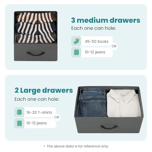 image for OLIXIS Dresser for Bedroom, 5 Storage Drawers, Wide Fabric Closet Ches