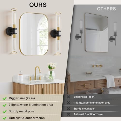 Image of Bathroom Vanity Lights 2 Pack Hardwired Black and Gold Wall Sconces