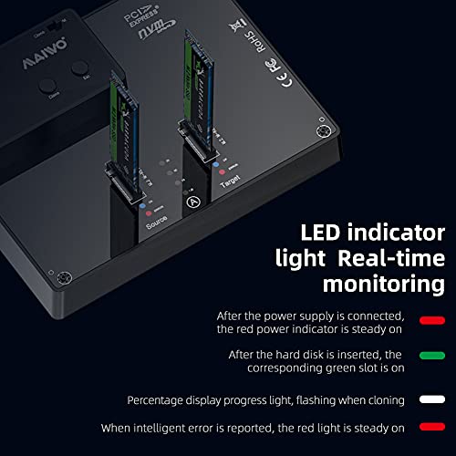 MAIWO Dual-Bay M.2 NVME Clone Docking Station, Duplicatore Esterno per SSD, USB C 10Gbps, Supporto B&M-Key SSD. K3015P
