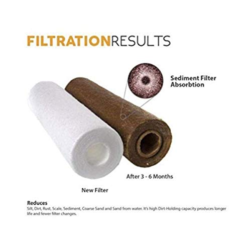 Image of CAPITAL庐 9 Inch Inline Carbon Water Filter Cartridge Pack of 4 | Threaded Activated Carbon Filter for RO Water Purifier | Compatible with All Domestic RO Systems, UV, UF, Water Filters