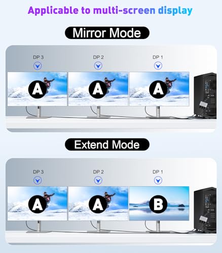Image of DisplayPort Splitter for Multi Monitor Extended Display, 4K 60Hz 3xDP MST Hub Display Port to 3 Display Port 1 in 3 Out Adapter for NVIDIA, AMD, PC, Windows