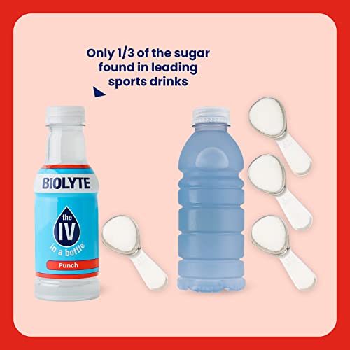Biolyte Electrolyte Drink - Iv In A Bottle Electrolyte Drink For Rapid Hydration - Punch, 12-Pack #TOP4