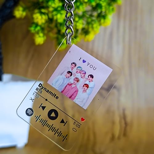 Image of WEHATKE Spotify BTS Keychain Boys Group