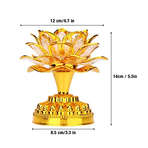 Gloglow GLOGLOWU3VA8IRSB1 Buddha Machine, Led Lotus Lamp Buddha Lamp Prayer Machine Prayer Machine thumb #8