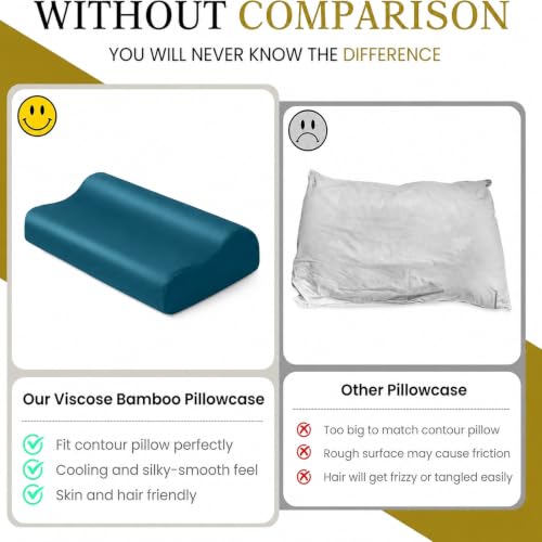 Image of Cooling Contour Cervical Pillowcase, Teal, 24x14x5 /3.7 Inches, 1 Piece