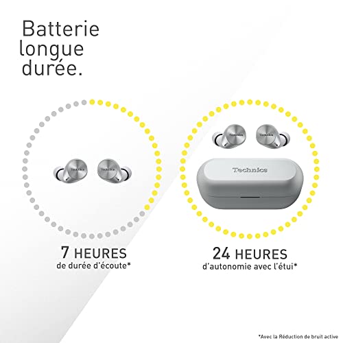 Écouteurs sans fil Technics EAH-AZ60M2ES avec réduction bruit Premium
