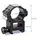Modkin Scope Rings, Rifle Scope Mount High Profile Scope Mounts for Picatinny Rail (1 inch, 2 Pieces)